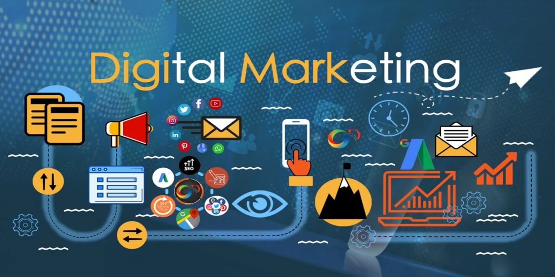 What is Digital Marketing?