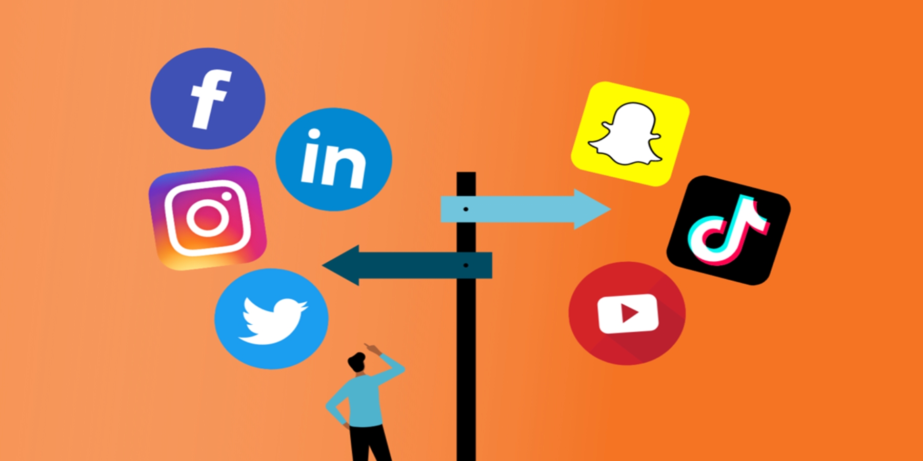 What is Social Media Marketing?